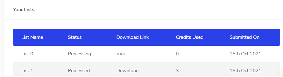 Writecream Dashboard User Interface