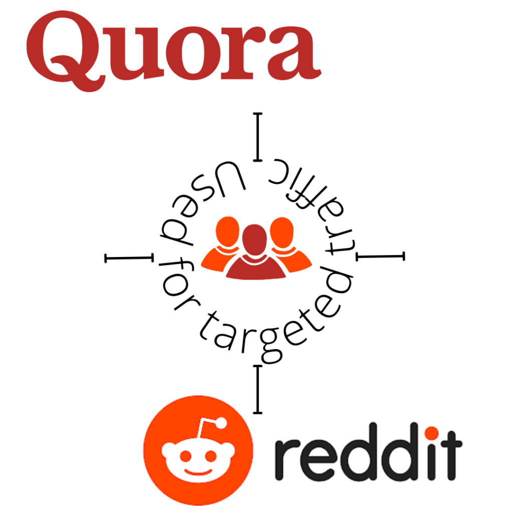 Use Quora and Reddit to drive targeted traffic