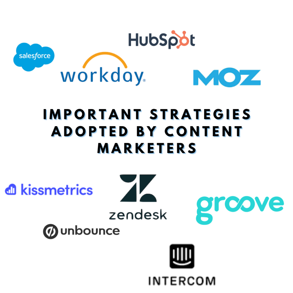Important Strategies For Content Marketers