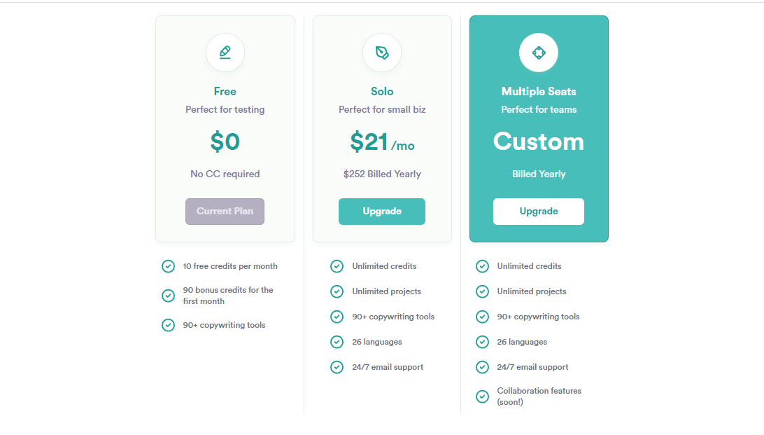 Writecream Pricing Structure