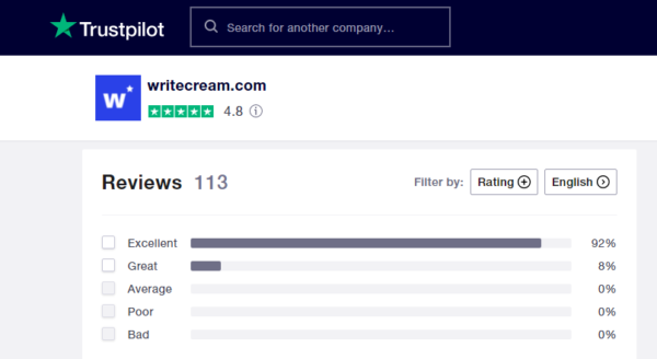 Writecream Reviews On Trustpilot