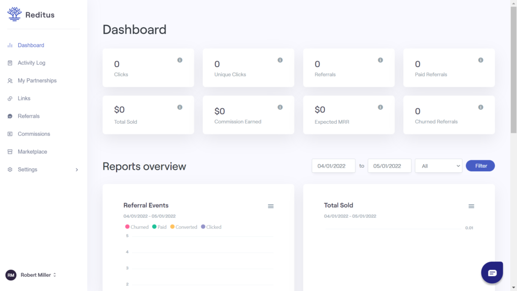 Reditus Dashboard User Interface Reditus Dashboard User Interface
