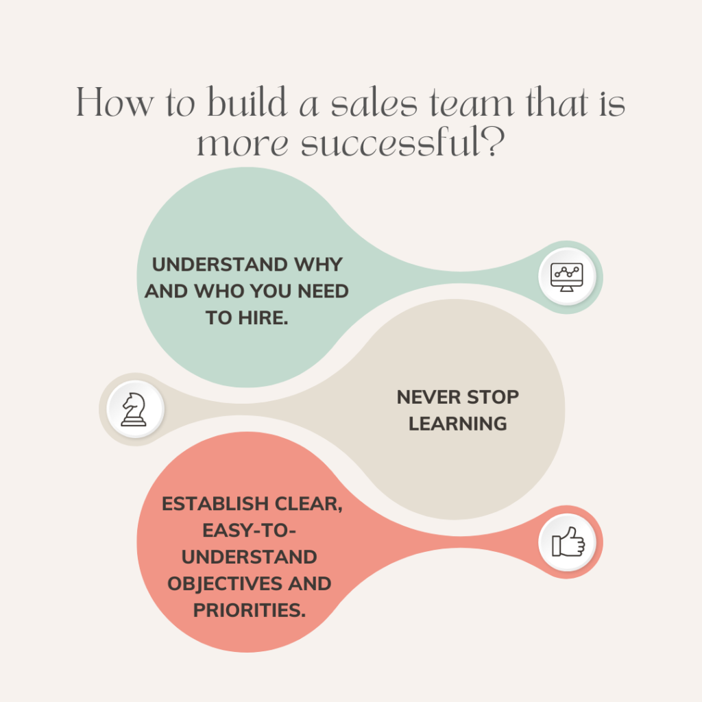 How To Build Successful Sales Team