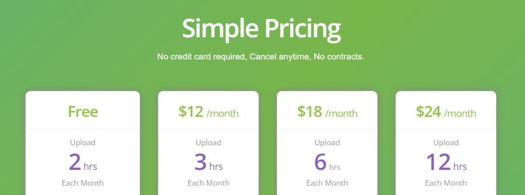 buzzsprout pricing