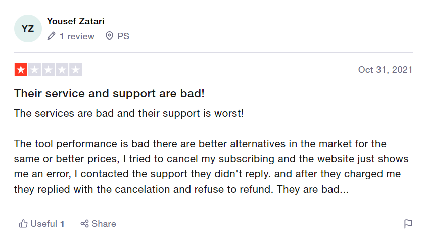Copyshark Trustpilot User Review