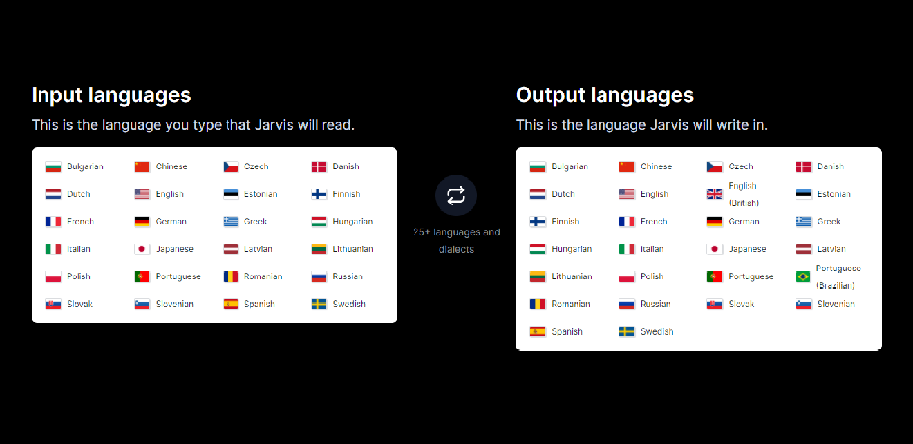 Jarvis Input And Output Languages