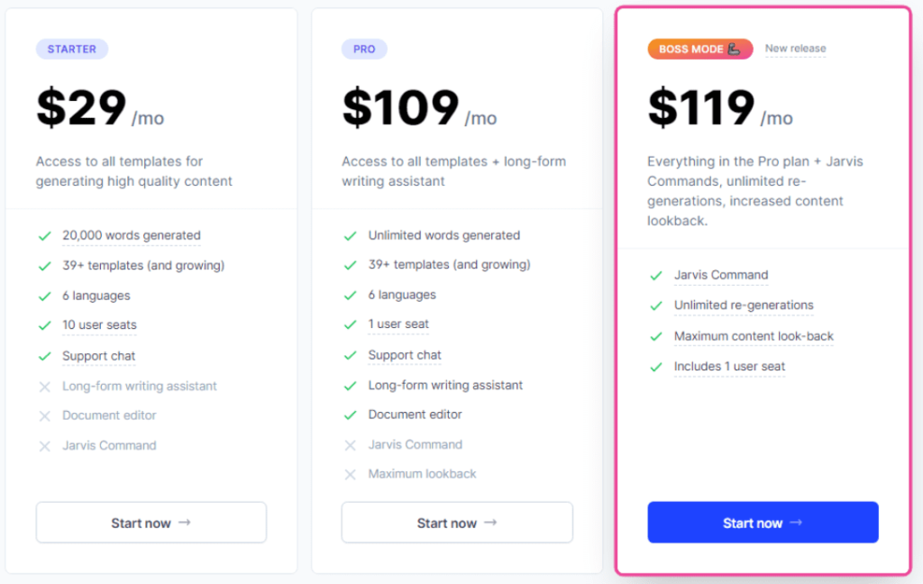 Jarvis Pricing Structure