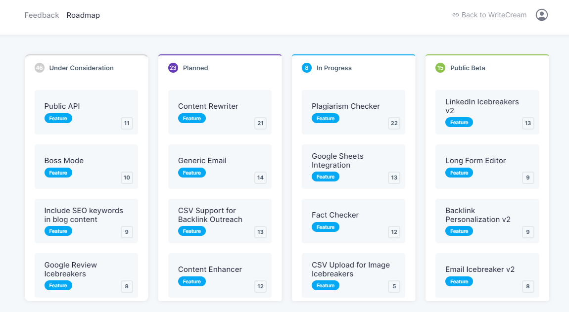 Writecream's Roadmap