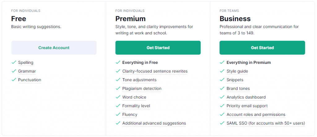 Grammarly Pricing Packs Image