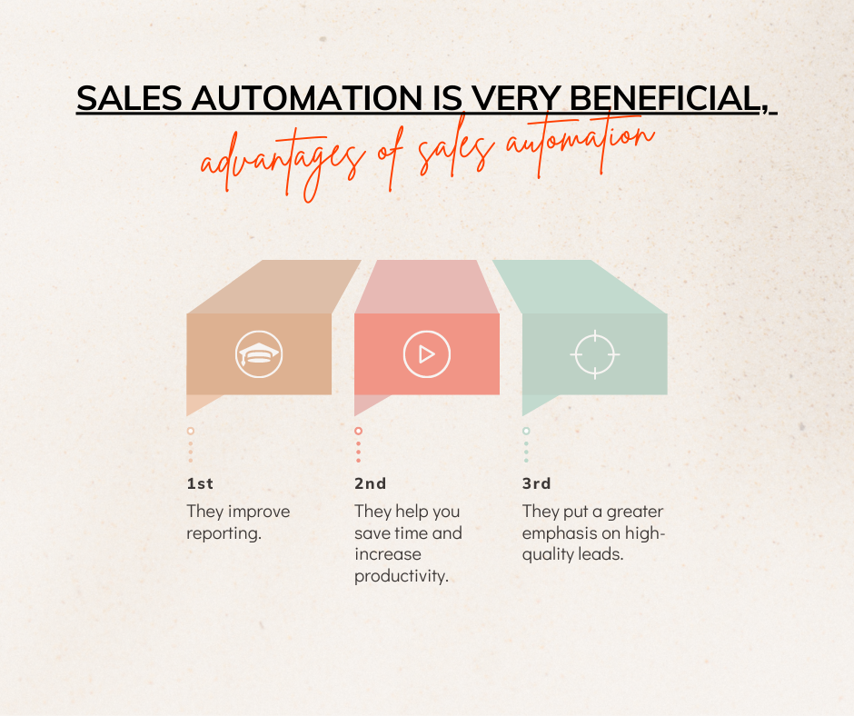 Sales Automation is very Beneficial