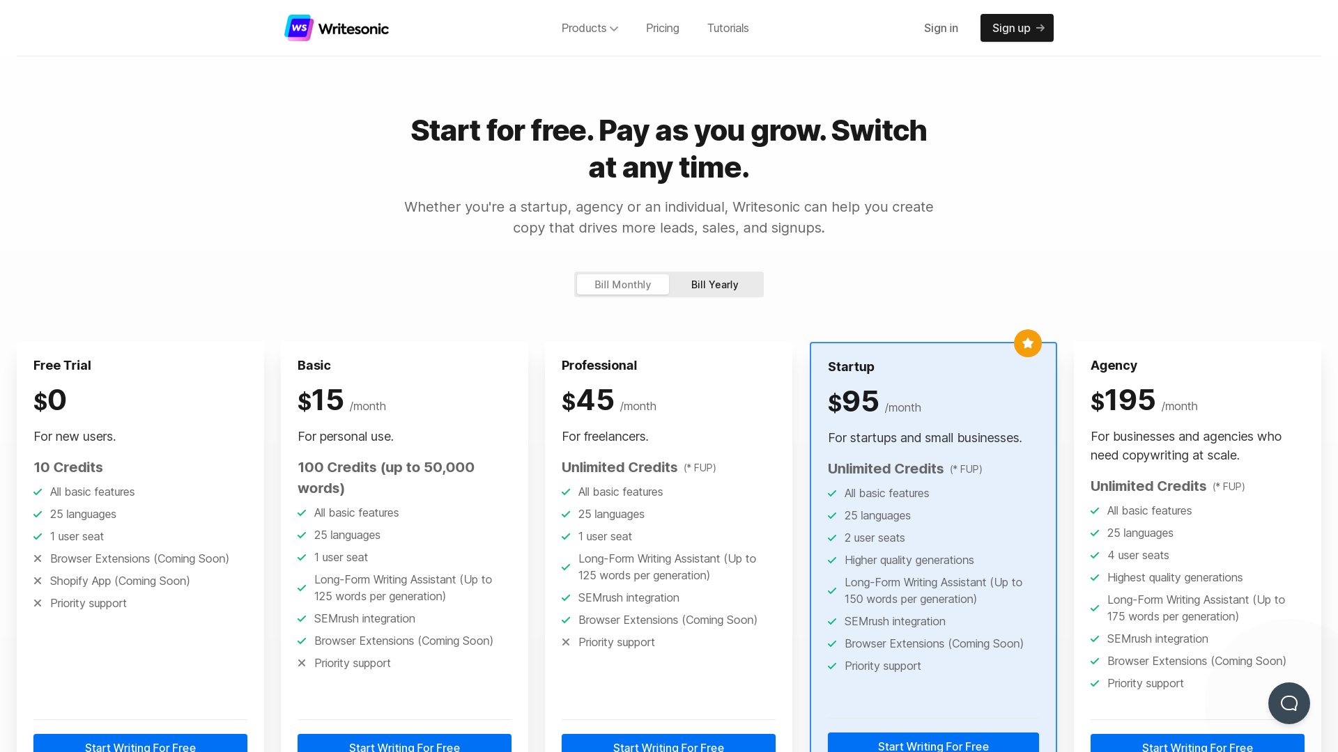 Writesonic Pricing Plans Images