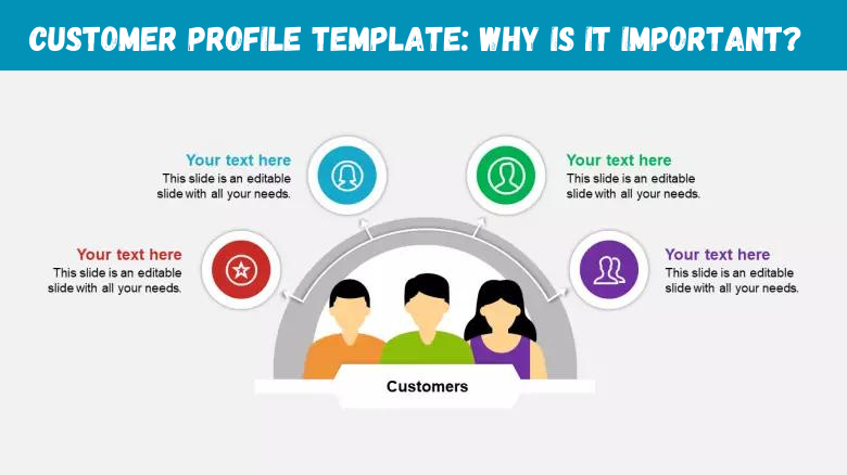Customer Profile Template: Why Is It Important?