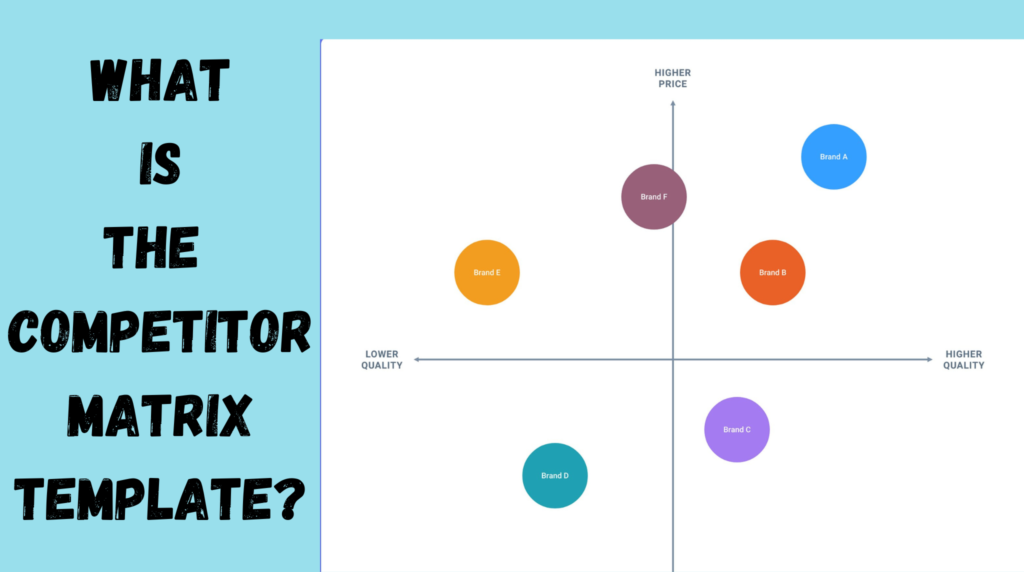 Competitor Matrix Template: Everything You Need To Know!