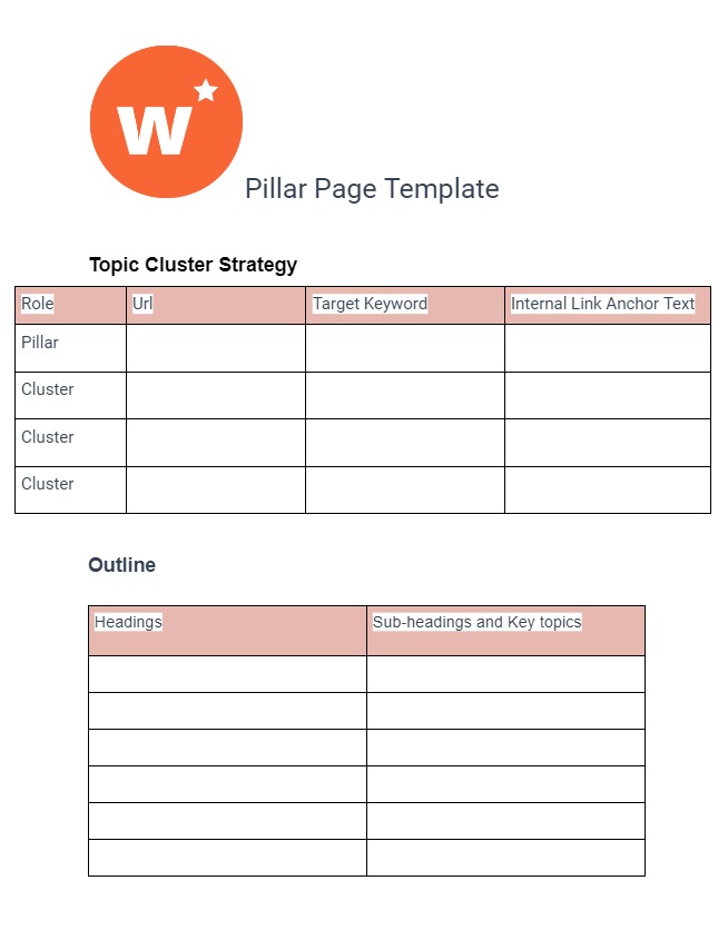 pillar page