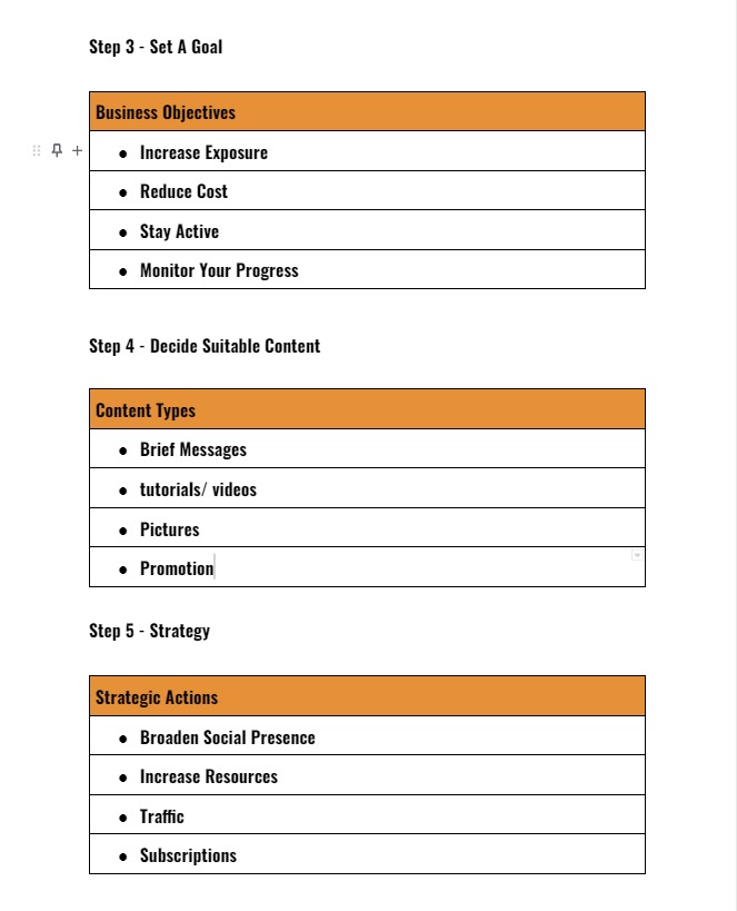 How To Make A Social Media Strategy Template!