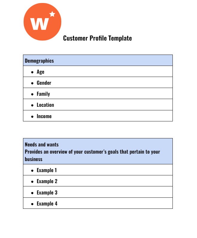 Customer Profile Template: Why Is It Important?