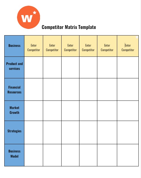 Competitor Matrix Template: Everything You Need To Know!