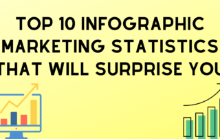 Infographics marketing