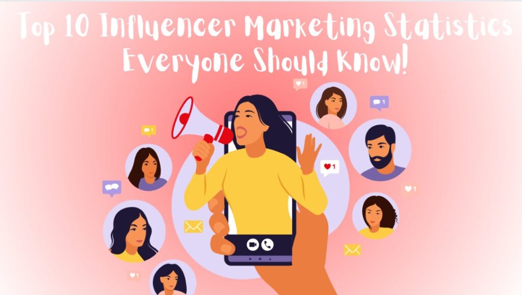 Influencer marketing