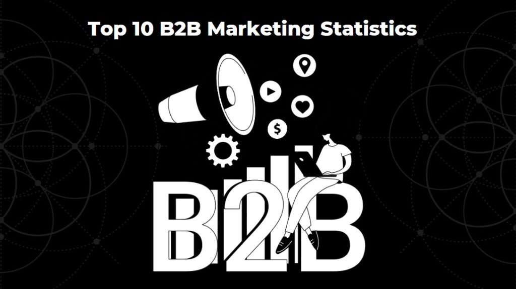 B2B Marketing