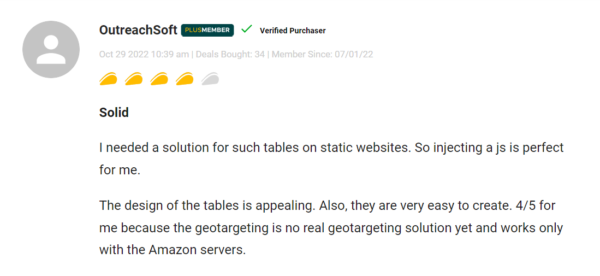 Customer Review 2