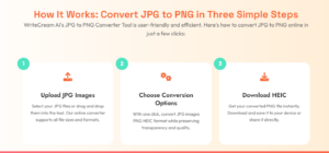 JPG to PNG Converter 