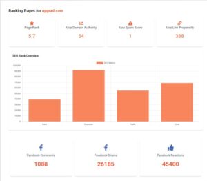Domain Analysis