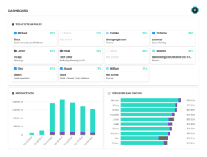 Consistent Brand Messaging with AI Writing Tools