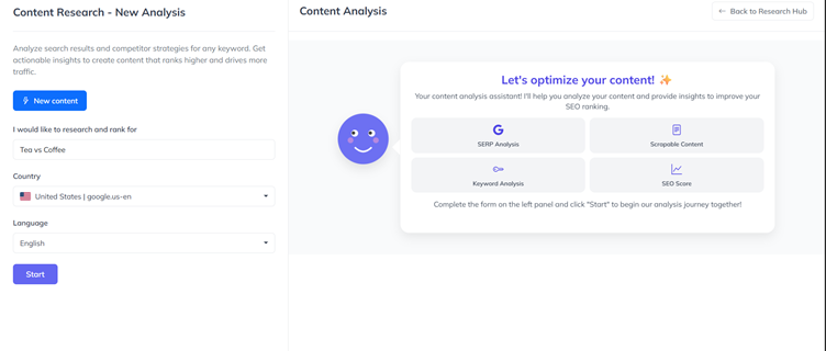 Keyword Configuration - Start Analysis