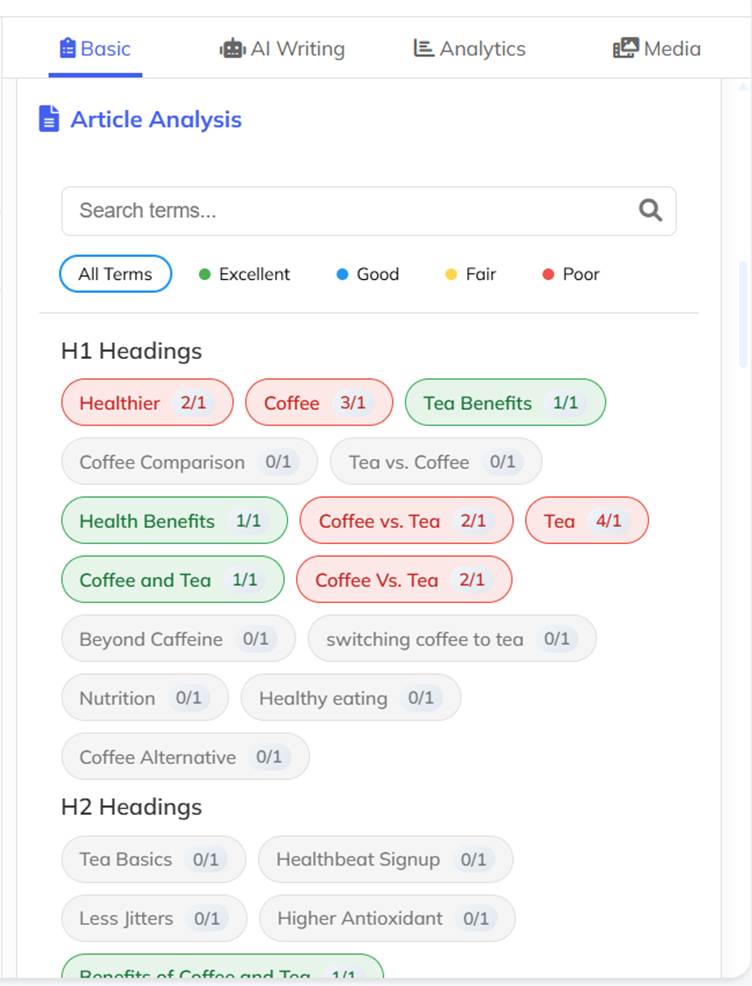 Article Analysis - Detailed Content Metrics