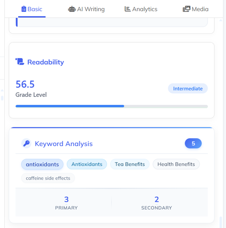 Readability Score and Keyword Analysis