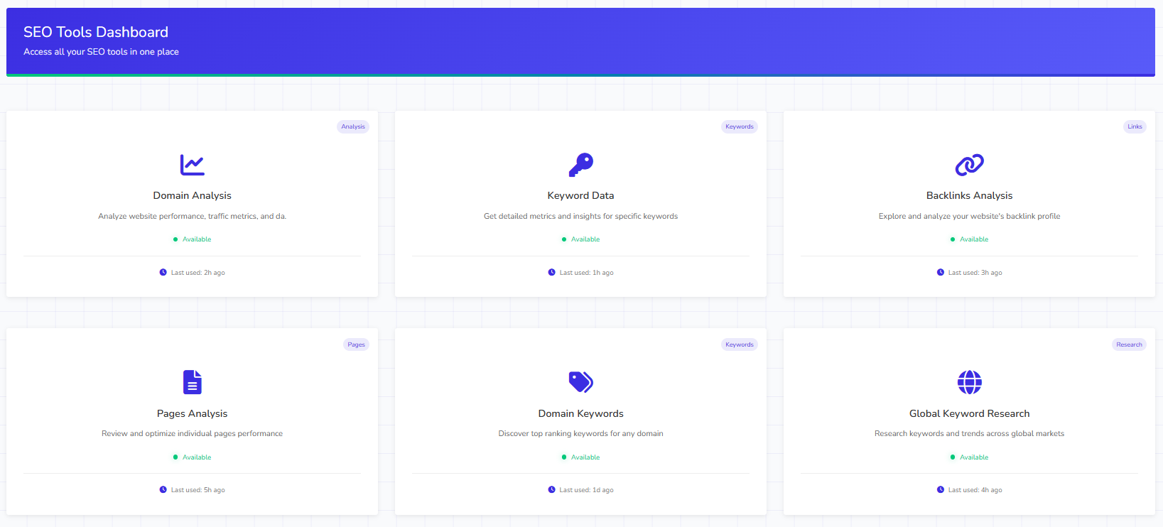 SEO Tools Dashboard - Complete Analytics Suite