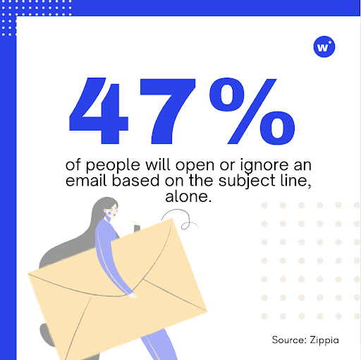 Subject Line Writing Tips