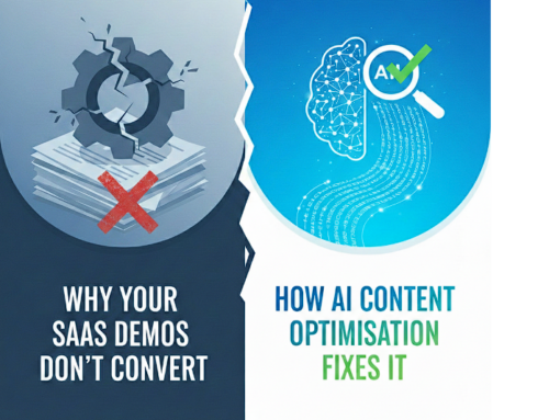 Boost SaaS Demo Conversions with AI Content