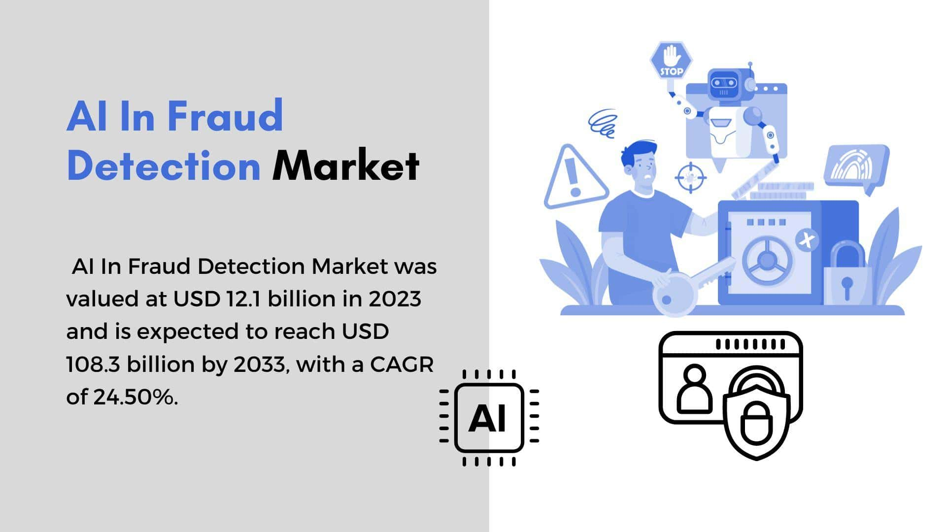 Compliance-Friendly AI