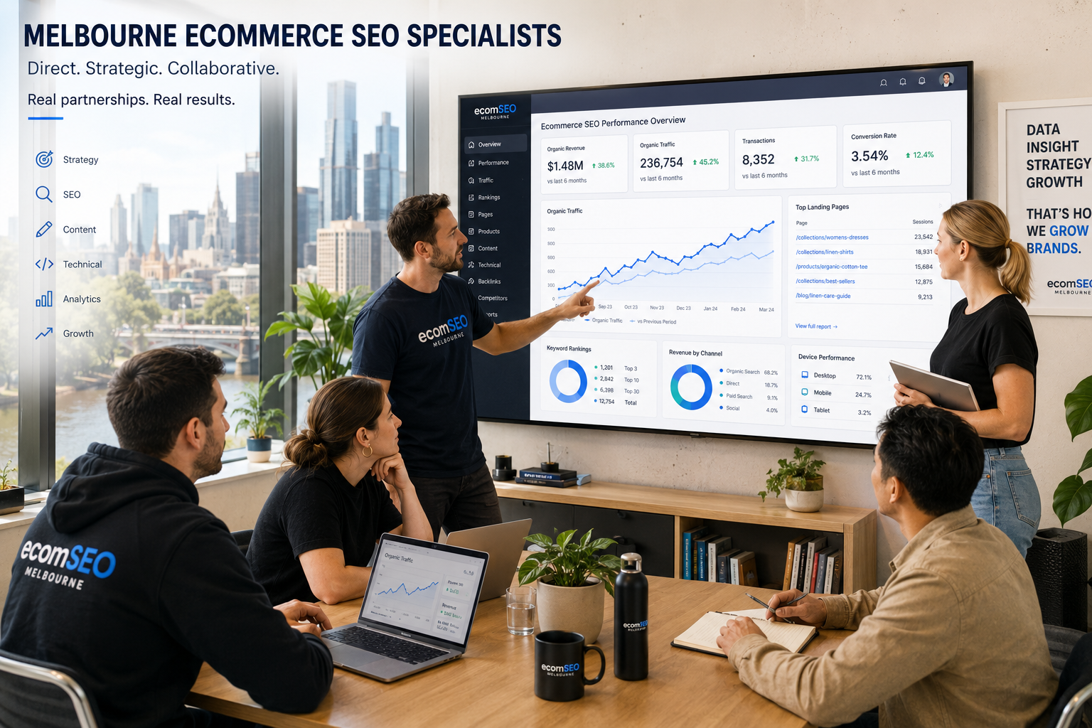 Best Ecommerce SEO Agencies in Melbourne