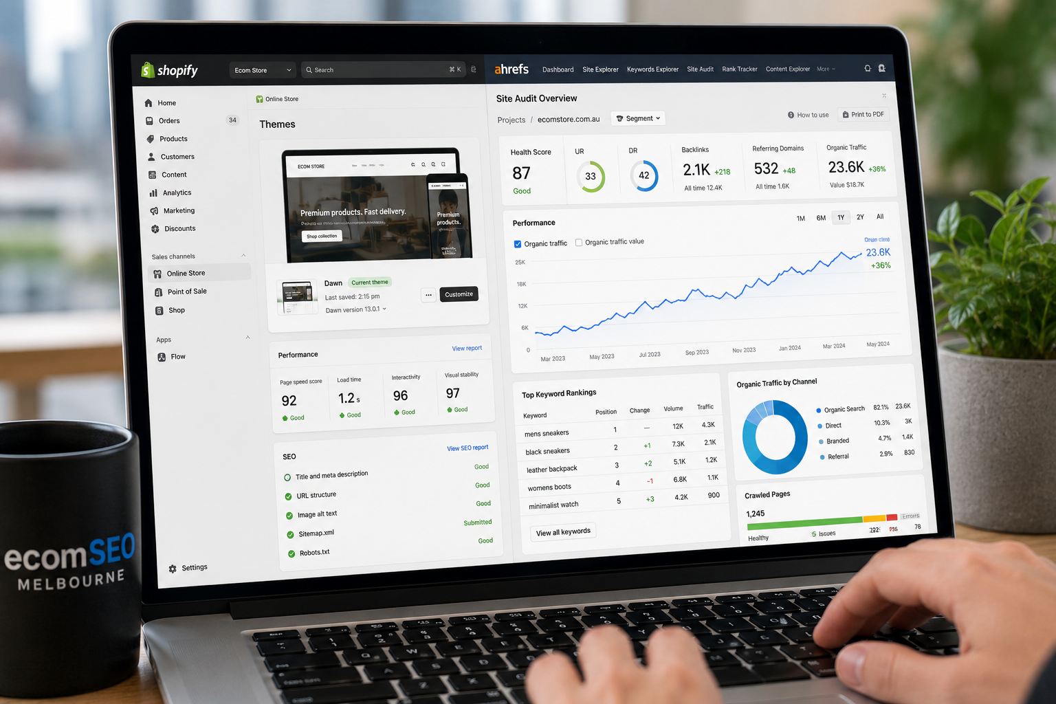 Best Ecommerce SEO Agencies in Melbourne