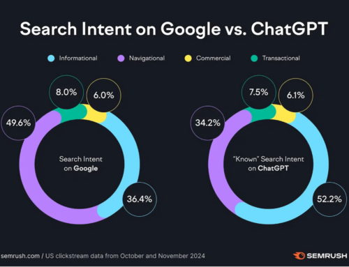 Writing for ChatGPT Recommendations: What Actually Changes When You Write for AI